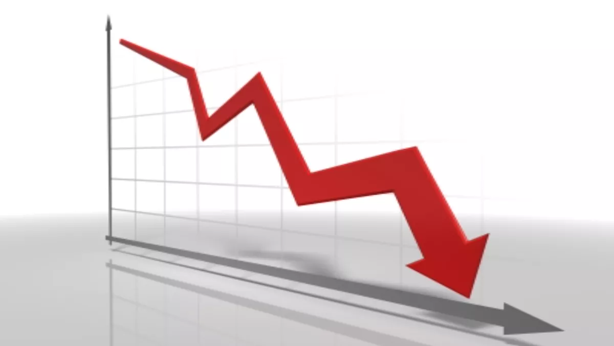 Anzco posts weaker 2014 profit after taking control of Five Star Beef